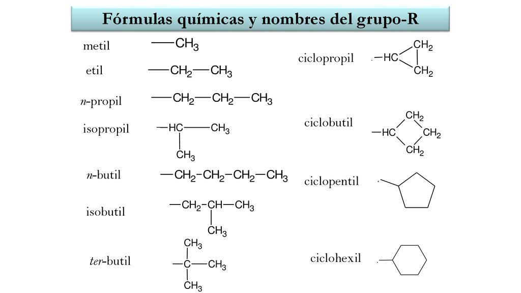 HIDROCARBUROS Ppt Descargar